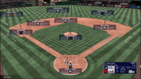 MLB 15: The Show Reviews - OpenCritic